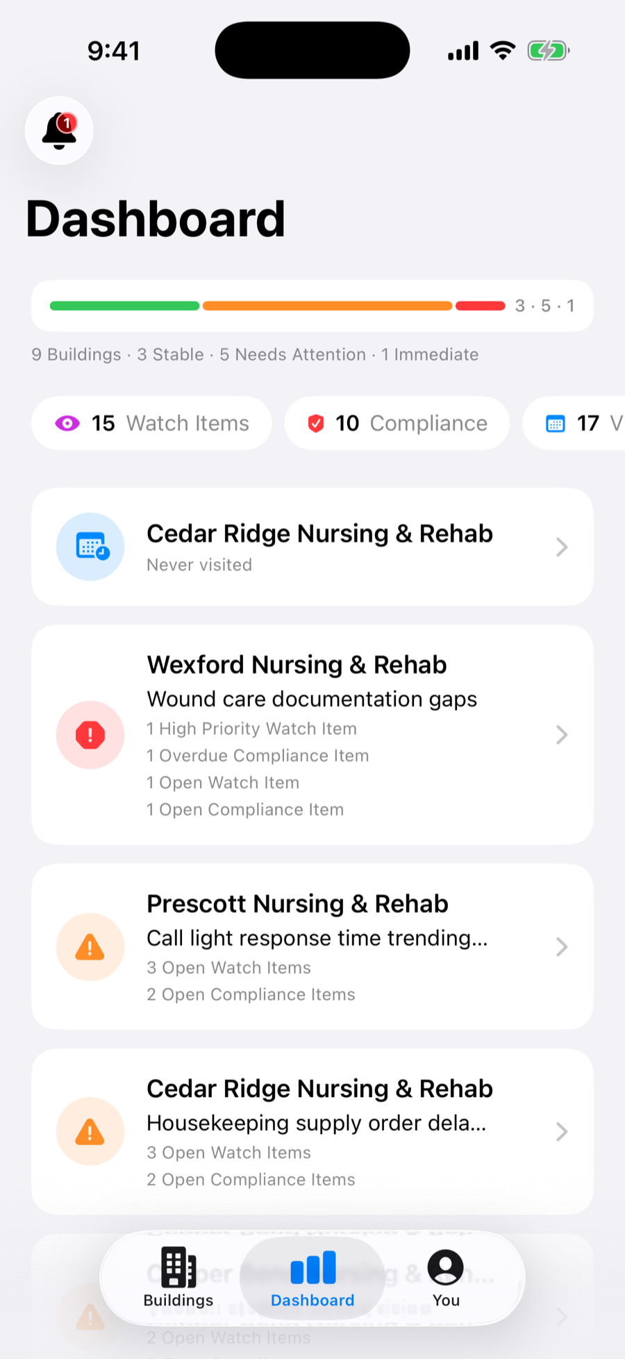 FunctionOps dashboard screenshot
